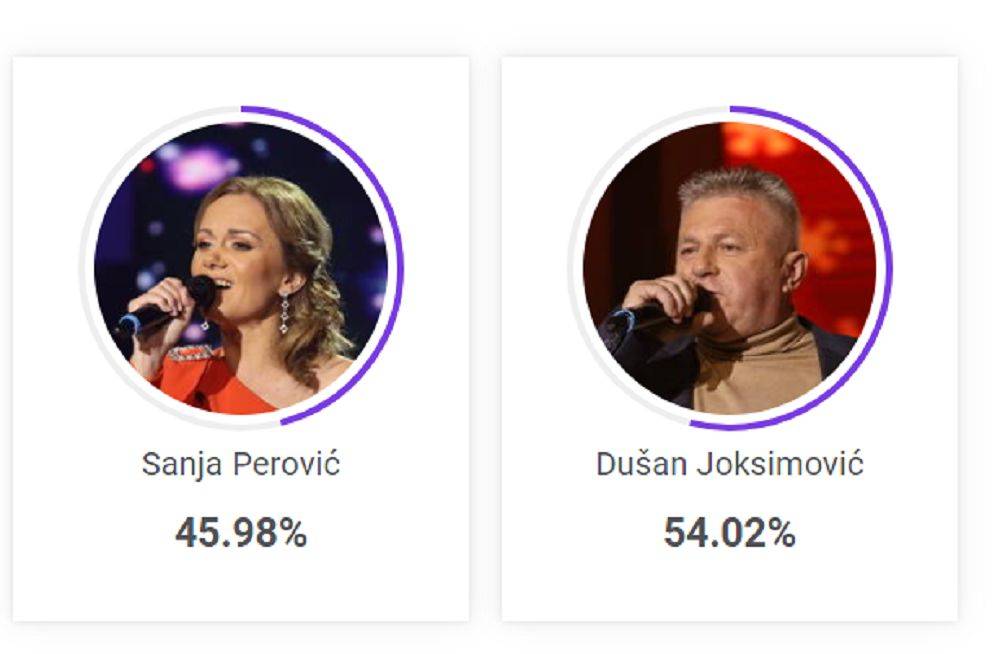 NAPETA BORBA ZA NAREDNI KRUG: Ostalo je još malo vremena da podržite svog favorita 3 1147f2b575ef63d278b87310f24b8dbcc6f22e25