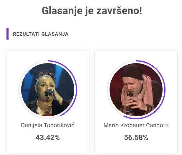 KRAJ GLASANJA Odluka je pala da OVAJ KANDIDAT nastavlja takmičenje 3 12e60e5b33c21757534e9770770fa47583414ac7