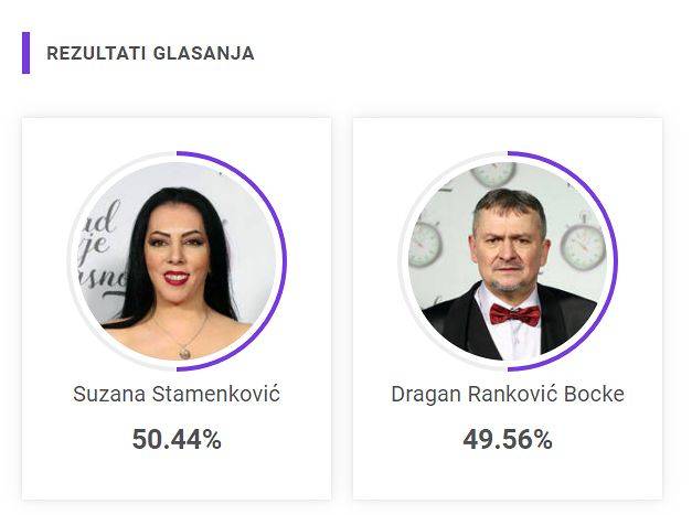 NAPETA BORBA za četvrti krug, jedan od njih za NIJANSU VODI 3 27afca1d8b0979dfd11d1d63b3520274f22039bb