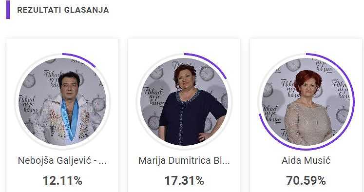 Vi ste odlučili da takmičenje nastavlja... (FOTO) 2 2aa020db2a5778d8ccda14a82bf0afccd93aef1c