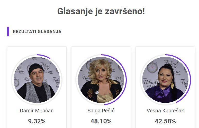 GLASANJE ZAVRŠENO, a u peti krug takmičenja ide... (FOTO) 3 31f43987dc3e3fd0850910d130daea8406bf51c9