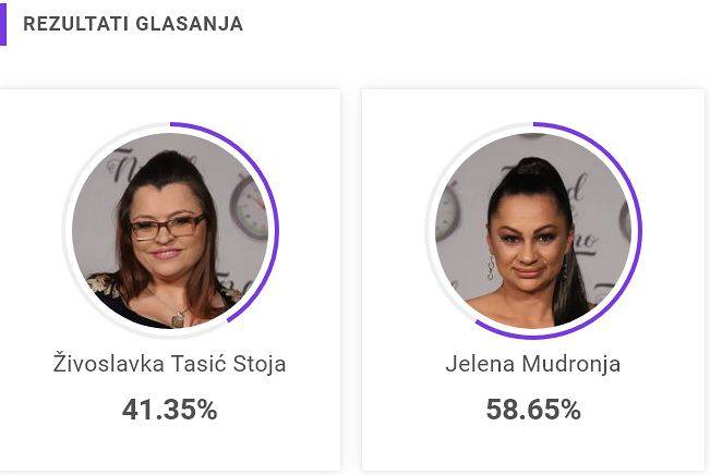 NIJANSE SU PRESUDILE da ova dama nastavlja takmičenje 3 720dec615a74820bb734fcf8acc269964bb20184