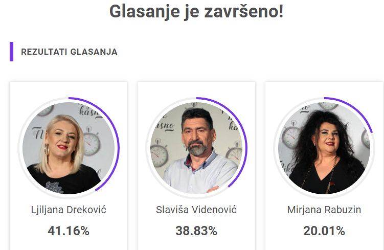 ZAVRŠENO GLASANJE: Vi ste odlučili da OVA dva takmičara idu dalje (FOTO) 3 72bff08e01ef271a2f8f85bf9870b1cb0e70bd61