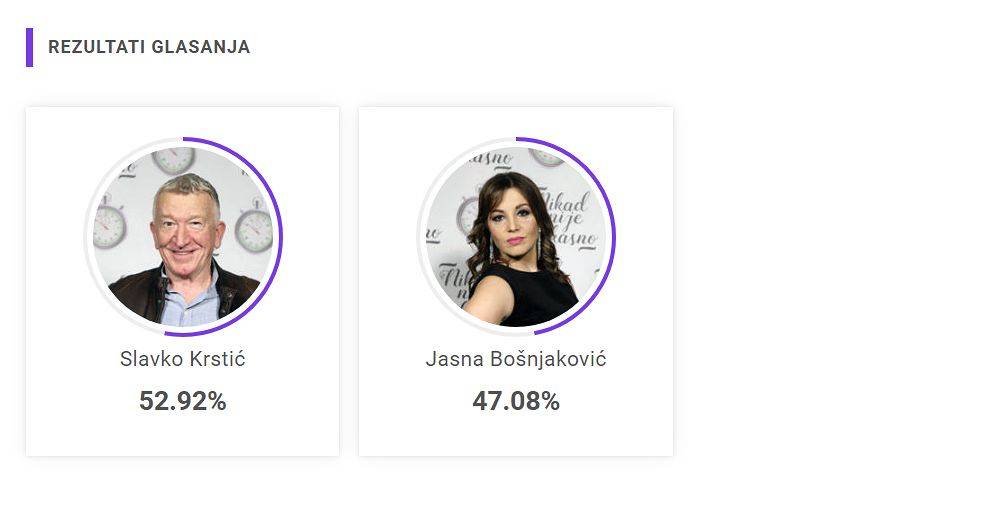 SLAVKO ILI JASNA? Još malo vremena je ostalo do kraja glasanja, možda baš vi presudite 3 92e1fb629576d12471d873b5644bfbb05f523623