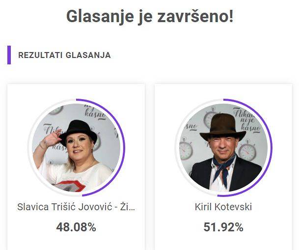 PALA ODLUKA KO IDE U ČETVRTI KRUG: Publika izabrala svog favorita 3 c0cd55a4ee3a277366e57ada88914472bbc36558