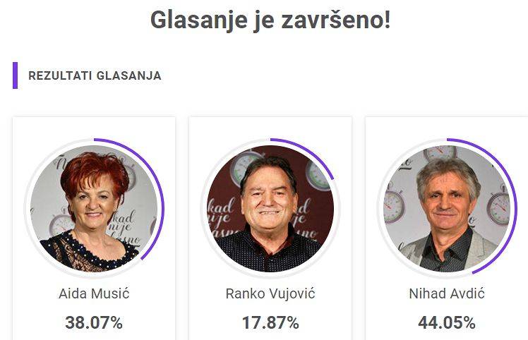 ZAVRŠENO GLASANJE: Jedan od ova tri kandidata nastavlja takmičenje (FOTO) 2 c7b43101035f71cb20fda84f7abb57d802df8a69