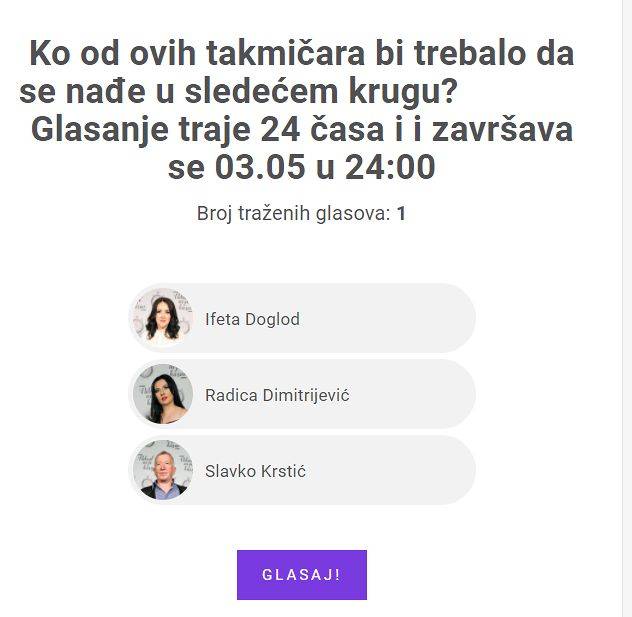 VREMENA JE MALO DO KRAJA GLASANJA: Mesta ima samo za jednog, a evo ko vodi u trci za peti krug 4 dc466ed795a929654e20cefe3c13c927912f1efc