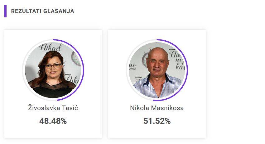 NEIZVESNA BORBA: Ko ide dalje u drugi krug? 3 e599eb2bccc7d605bdc14f5d8d9dc48513b9972e