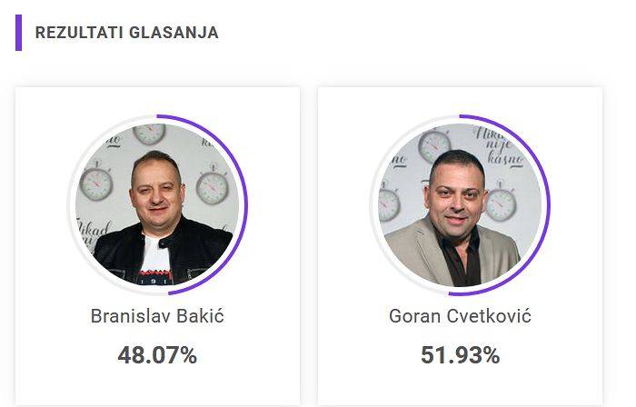 Razlika MALA, ali dovoljna: Pogledajte ko ide dalje u ČETVRTI KRUG 3 ebe967ab054cb93265bdb1cd81c486717bf96a01