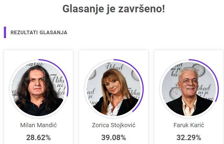 PUBLIKA ODLUČILA: Dva takmičara idu u drugi krug, jedan napušta takmičenje (FOTO) 3 f3d84ea4c9cbdbf5f6bfbe17127f34cb9f64548b