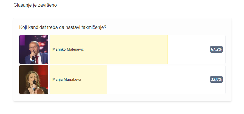 NAPETO DO SAMOG KRAJA: Publika je odabrala svog favorita 7 glasanje nnk