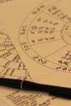 Pet horoskopskih znakova kojima će se desiti veliki obrt u 2023. godini 5 horoscope g483eb8e16 1280