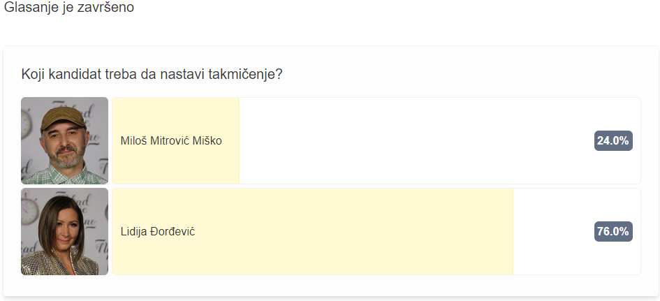 glasanje rez 1
