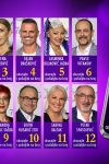 NNK2023 finalisti telefon fullHD
