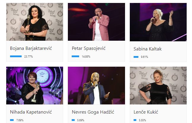 Publika donela odluku: Ovo je omiljeni pobednik šoua "Nikad nije kasno" 8 glasanje