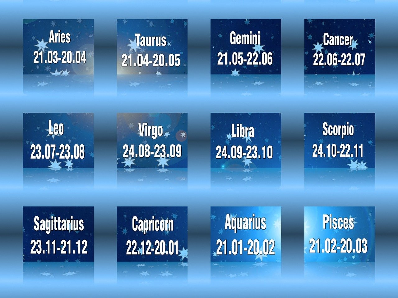 Naoružajte se strpljenjem: Stiže retrogradni Merkur u Devici 5 zodiac signs 96294 1280