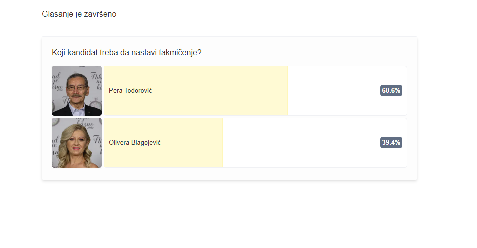 zavrseno glasanje