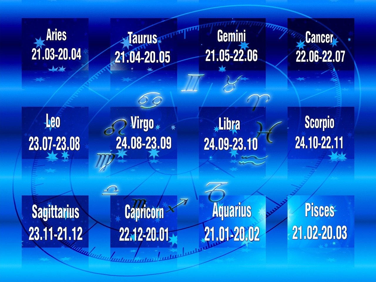 zodiac signs 96867 1280