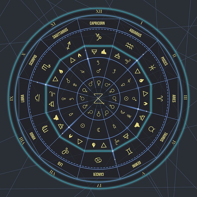 horoskop