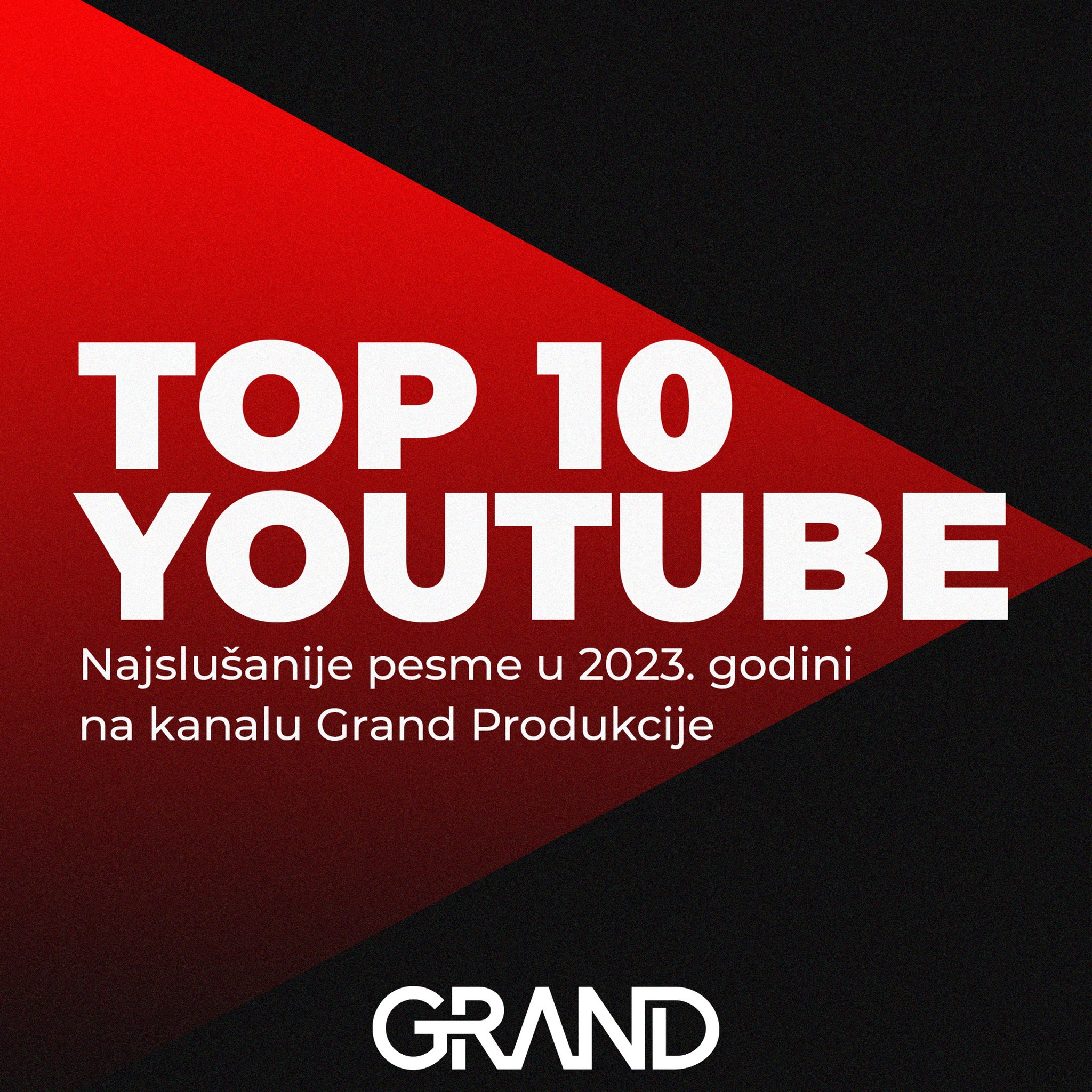 Lista najslušanijih pesama u 2023, jedna je na prvom mestu već drugu godinu 5 Top 10