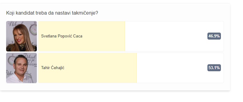 presek