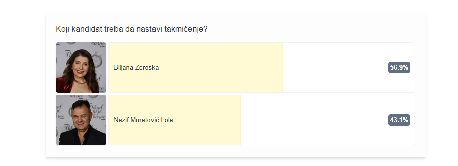 presek glasova