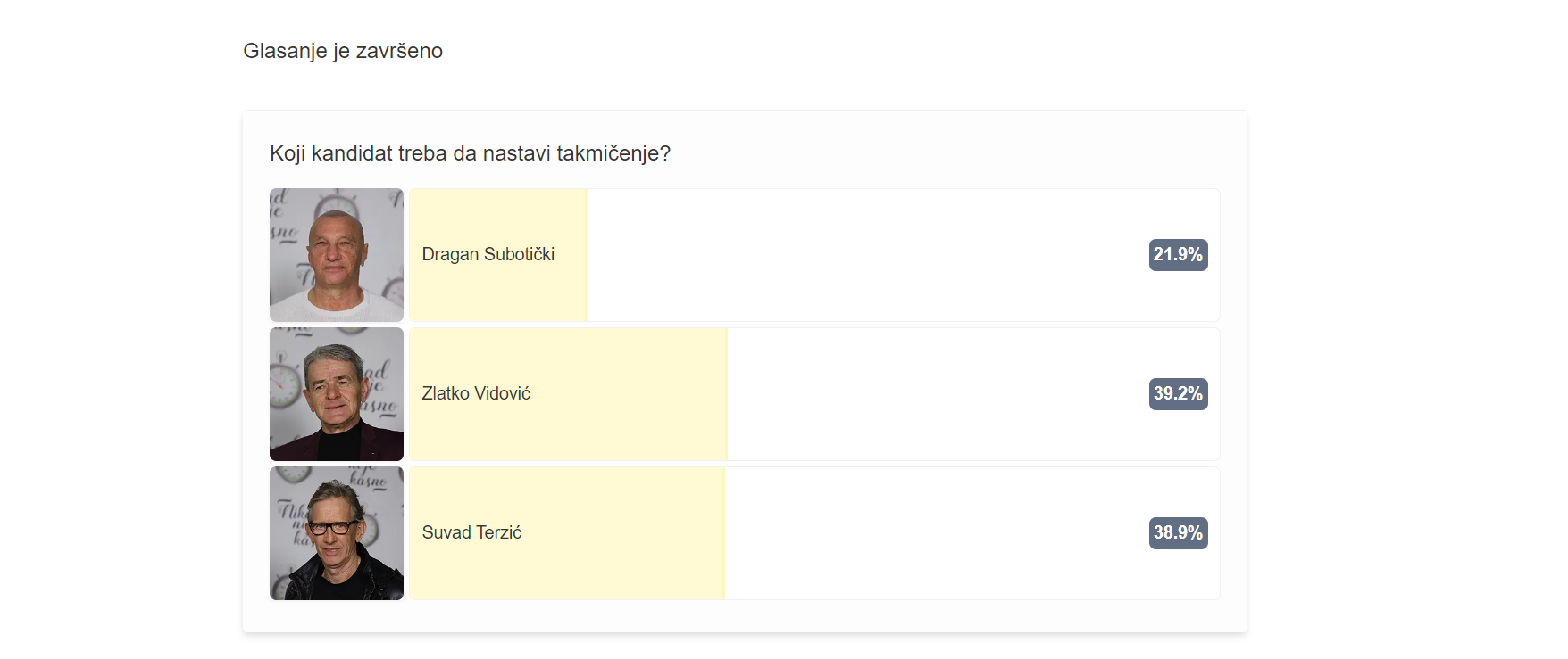 Neizvesno do samog kraja, publika presudila KO IDE U NAREDNI KRUG! Pogledajte rezultate glasanja 7 Screenshot 2024 03 27 083041