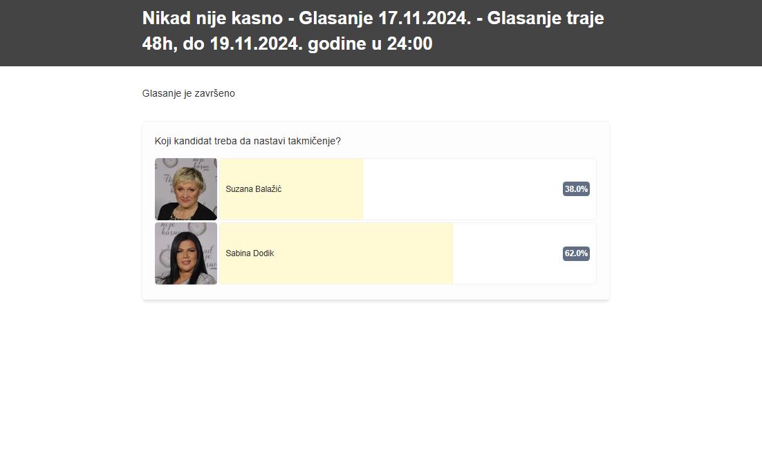 Ubedljiva pobeda na glasanju ove nedelje: Ona je prošla dalje 7 Capture 41