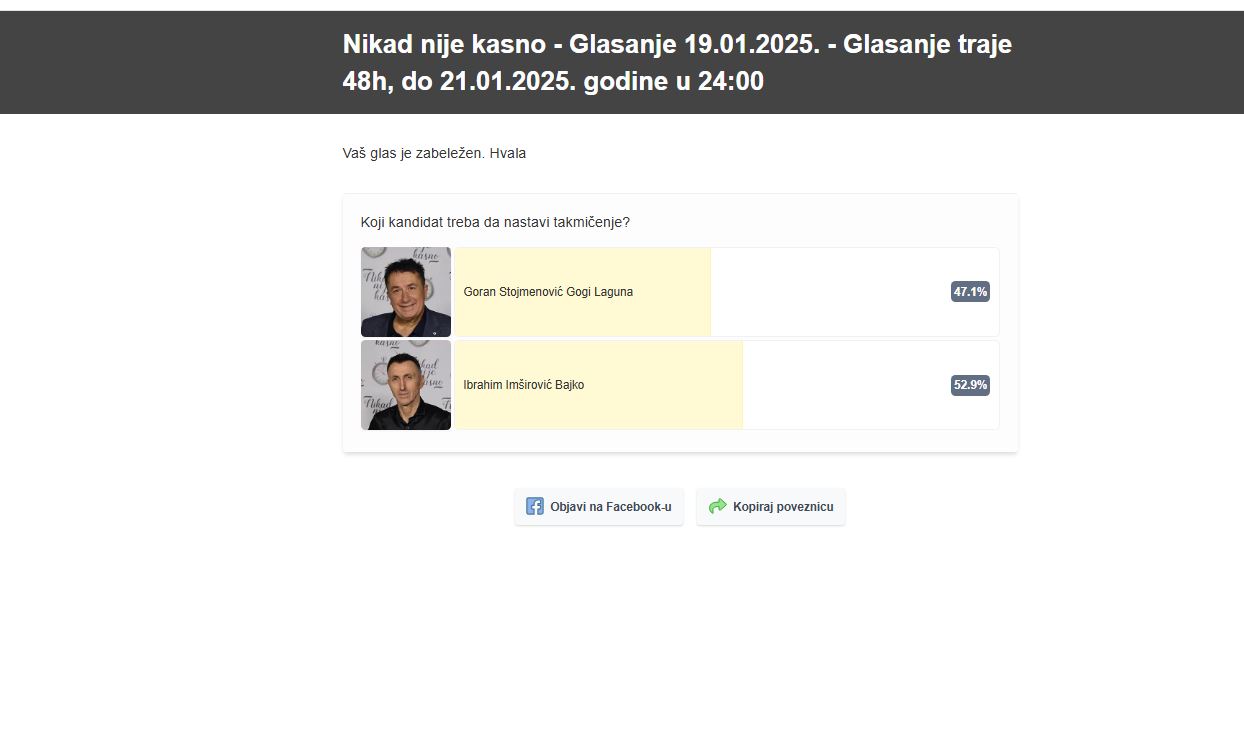 Samo nekoliko procenata razlike: Evo ko vodi na Fejsbuk glasanju 7 Capture