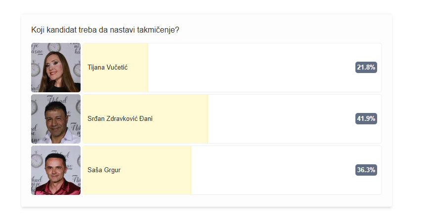 PRVI PRESEK GLASOVA