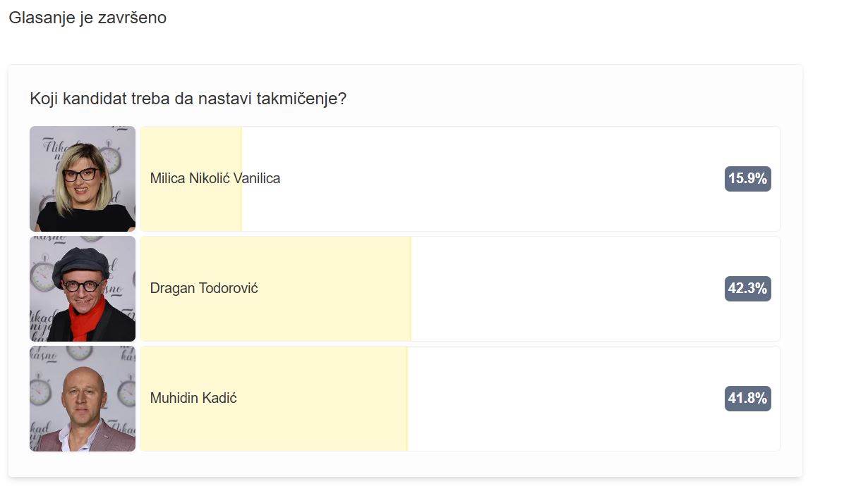 Nijansa presudila o pobedniku na Fejsbuk glasanju: Evo ko je bio vaš favorit ove nedelje FOTO 7 nnk rez gls