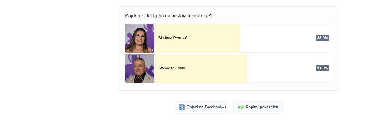 glasanje 1