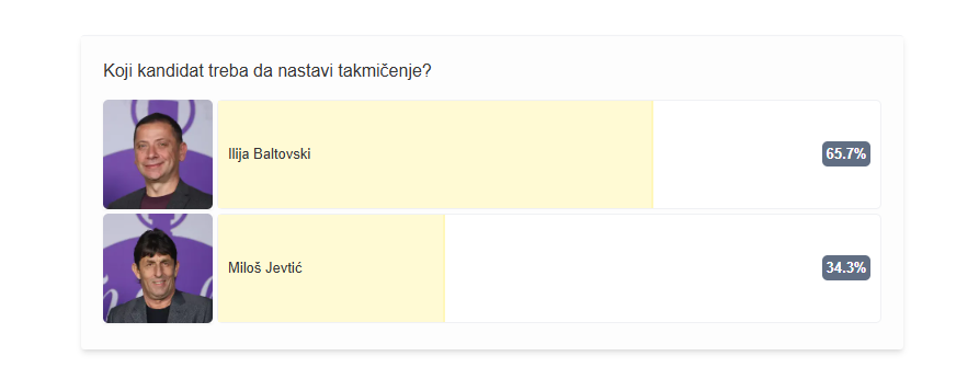 drugi presek