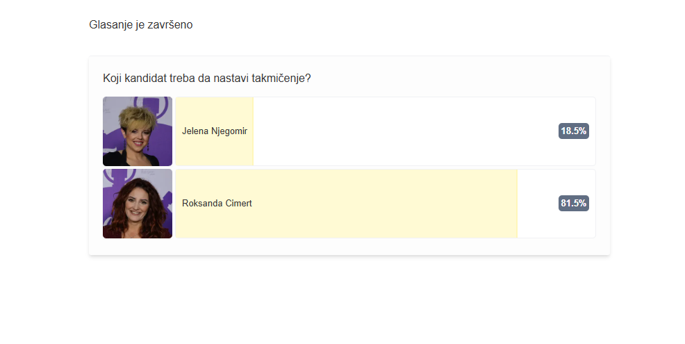 kraj glasanja