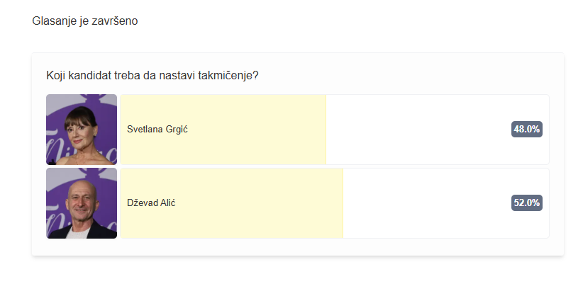 Neizvesno do samog kraja: Nekoliko procenata vaših glasova presudilo ko napušta ,,Nikad nije kasno'' 7 Screenshot 2026 01 28 083452