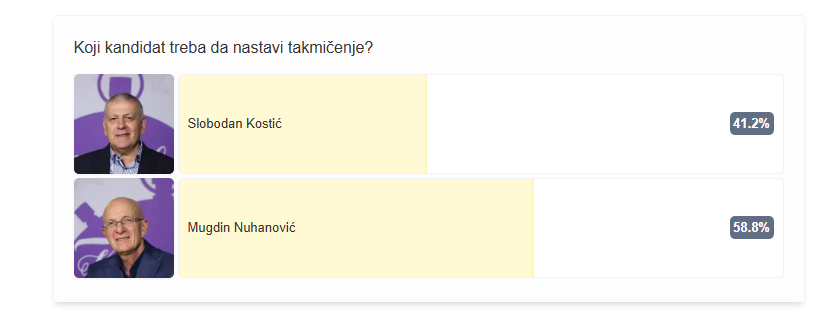 presek glasanja