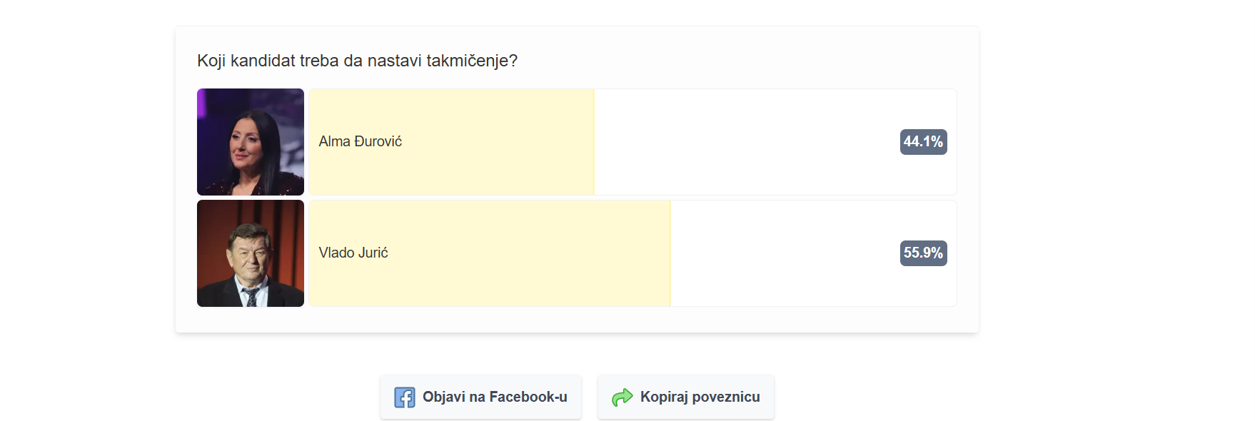 Žiri dao svoj sud, sad odlučuje publika, evo ko vodi na glasanju Nikad nije kasno 7 Screenshot 2026 02 24 084709