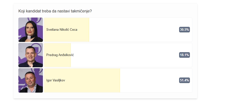 glasanje nikad nije kasno 26.5