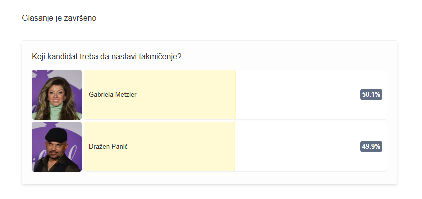 kraj glasanja